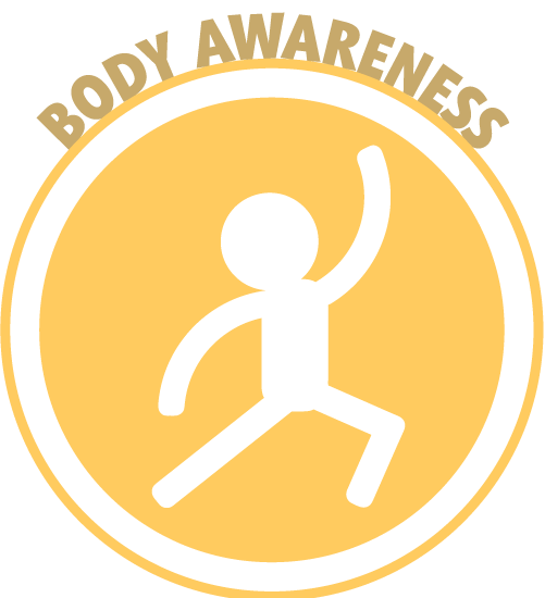 Body Awareness